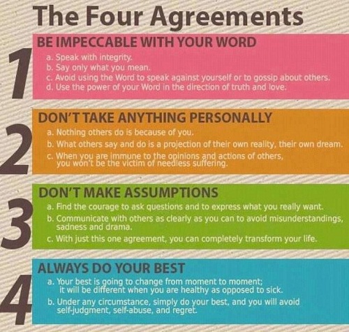 the-four-agreements1.jpg